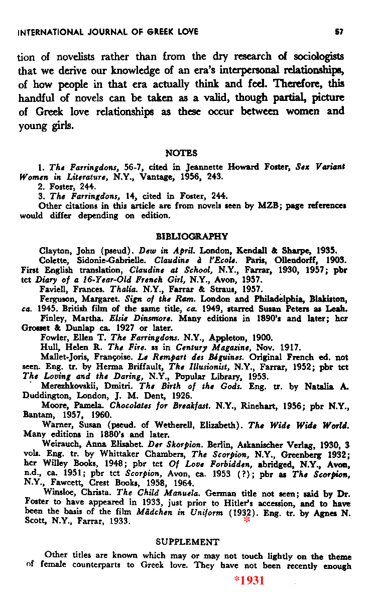 International Journal of Greek Love, Vol.1 No.1, 1965, page 57